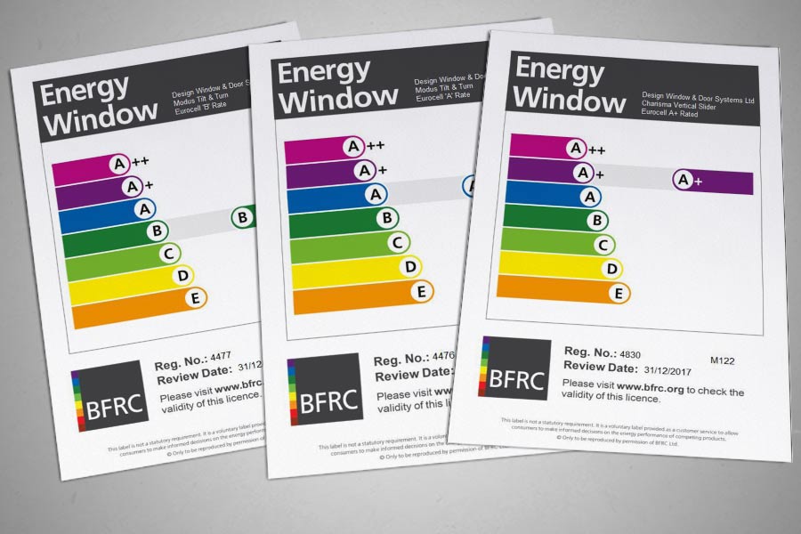 Energy Saving Windows and Doors - Design Windows and Door Systems